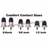 Perimeter Technologies Comfort Contacts
